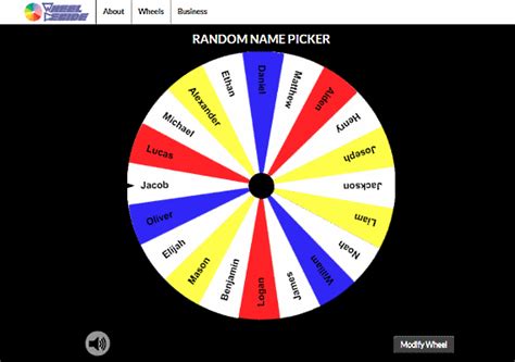Random Name Picker Wheel Startbanks