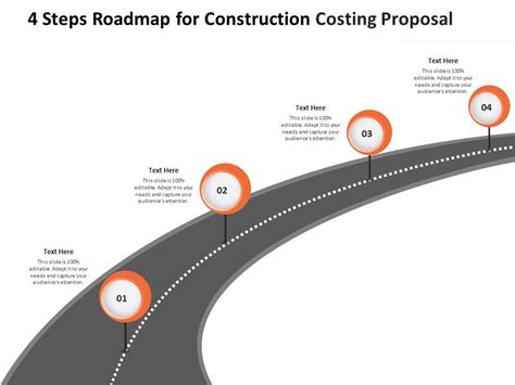 4 Steps Roadmap For Construction Costing Proposal Ppt Powerpoint