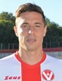 Sasa Bjelanovic - Perfil del jugador | Transfermarkt