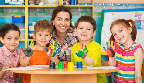 What Is So Important About Early Childhood Education