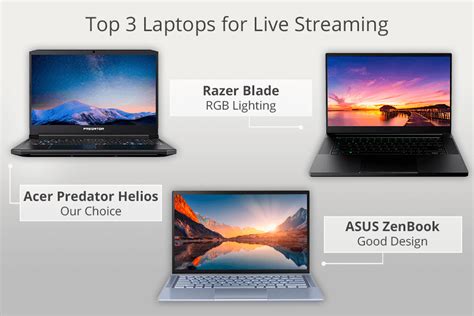 7 Best Laptops For Live Streaming In 2024