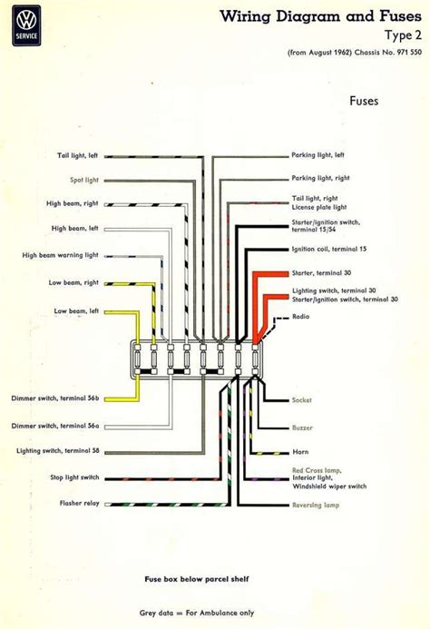 Location (pictures) and function of each fuse. K10 Fuse Box | schematic and wiring diagram