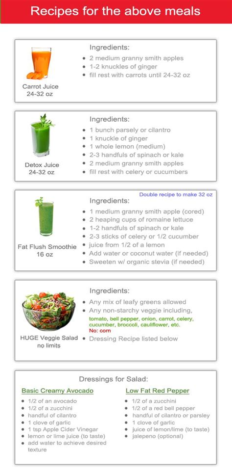 Four healthy juicing recipes to give your body natural energy and helps to detoxify the body! Pin on Work it out
