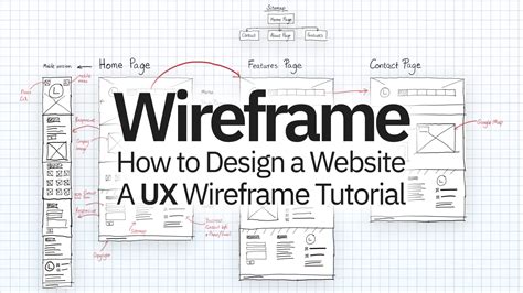 What Is A Wireframe This Ux Design Tutorial Will Show You