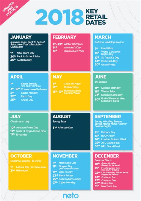 The 2018 Retail Calendar Dont Forget About These Key Holidays And