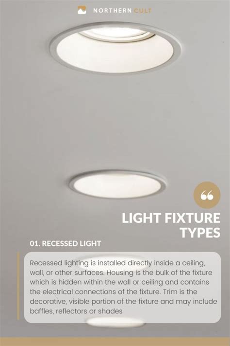 09 Different Types Of Lights Where To Use Them
