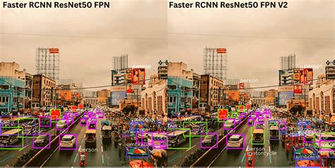 Object Detection Using Pytorch Faster Rcnn Resnet Fpn V