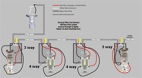 Image Result For Wiring In 4 Way Switch From Existing 3 Way Switches Electricity Light Switch