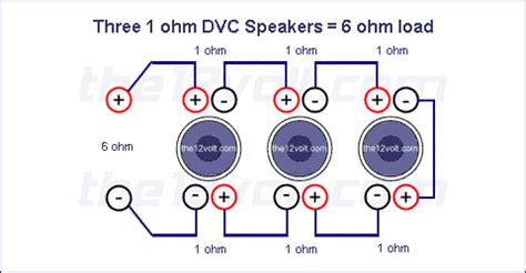 Summary for subwoofer wiring diagram. Subwoofer Wiring Diagrams, Three 1 ohm Dual Voice Coil (DVC) Speakers