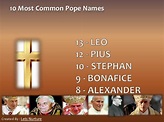 10 most common pope names