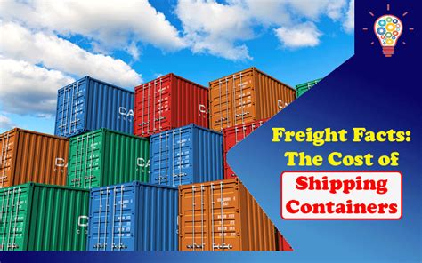 Freight Facts The Cost Of Shipping Containers