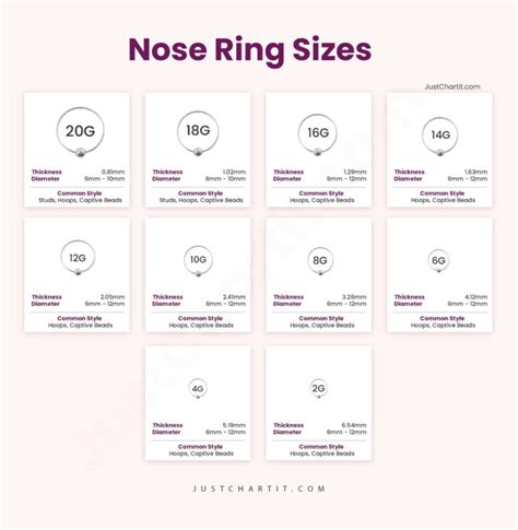 Nose Ring Size Chart Gauge Thickness And Diameter In Mm
