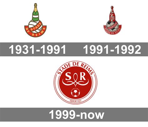 From wikipedia, the free encyclopedia. Reims logo : histoire, signification et évolution, symbole