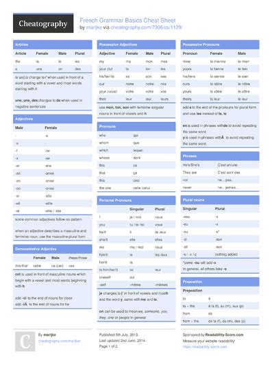 13 Francais Cheat Sheets - Cheatography.com: Cheat Sheets For Every ...