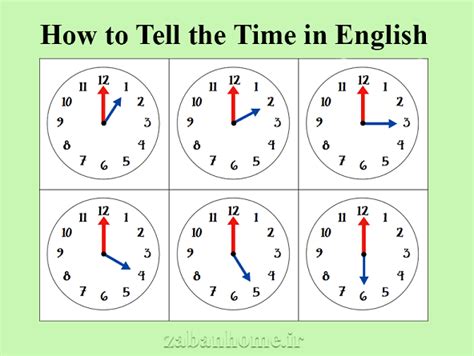 گفتن زمان در زبان انگلیسی ساعت دقیقه زمان های کلی خانه زبان
