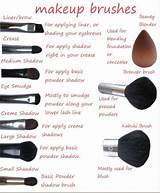 Photos of Makeup Names And Uses
