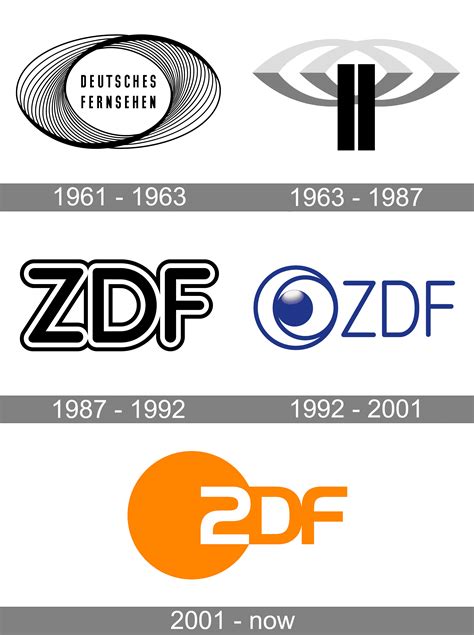 Zdf Logo And Symbol Meaning History Png