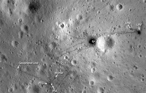The Importance Of Lunar Landing Ejecta And Emissions — The Space Resource