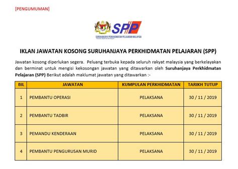Отсутствие инфицирования shigella spp., e. PENGUMUMAN Pengambilan Jawatan Kosong di Suruhanjaya ...