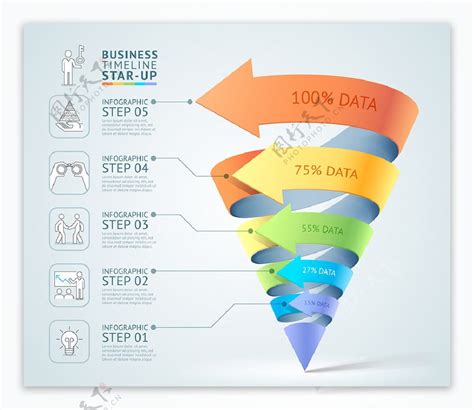 Mar 16, 2020 · 过程：mysql中注册时间查询出来结果是正确的，只是java程序运行出来后显示少了8小时。 信息图图片素材-编号30719559-图行天下