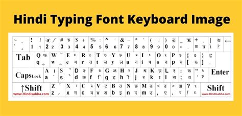 Hindi Typing Font Keyboard Image Download Pdf