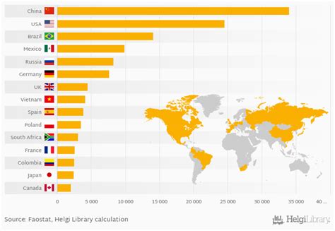 Which Country Drinks The Most Beer Helgi Library