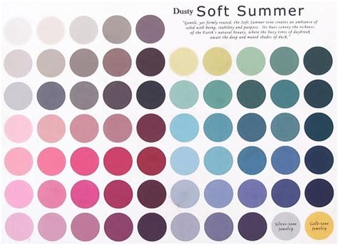 State Of The Wardrobe Spring Soft Summer Color Palette Soft