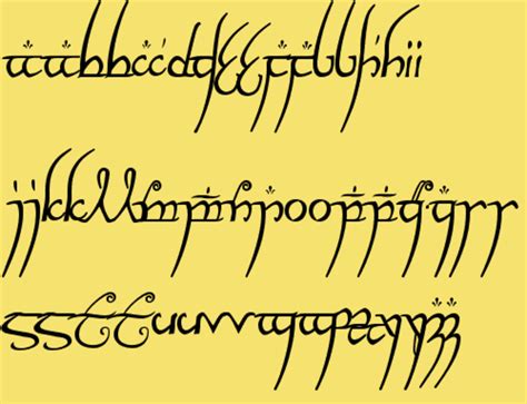 Learn To Speak Elvish Hubpages
