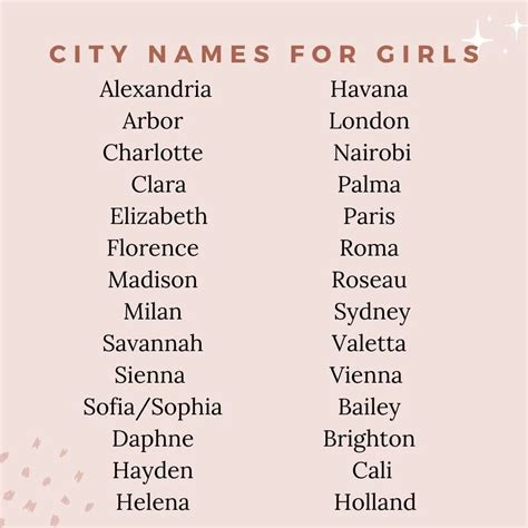 115 City Names For Girls Stylish And Inspirational Ideas The Mummy