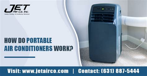 How Do Portable Air Conditioners Work Jetairco