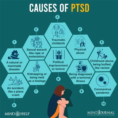 Causes Of Ptsd 11 Causes Of Post Traumatic Stress Disorder