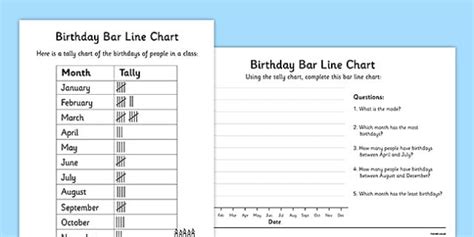 All About Tally Charts Twinkl Teaching Wiki Twinkl