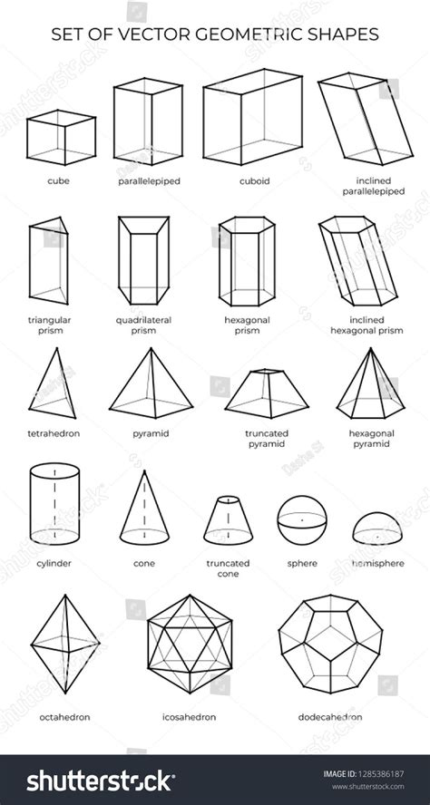 Geometric Shapes Drawing Geometric Shapes Design Geometric Form