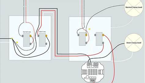 Single Pole Dimmer Switch Wiring Diagram - Wiring Diagram