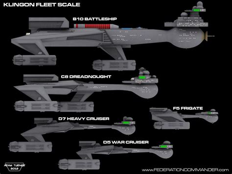 Klingon Fleet Scale Side By Adam Turner On Deviantart Star Trek