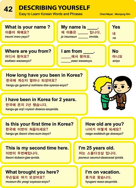 Let's skip all boring things. Easy to learn korean words and phrases pdf - iatt-ykp.org