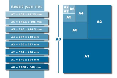 Standard Paper Sizes Stationery Office Furniture Ink
