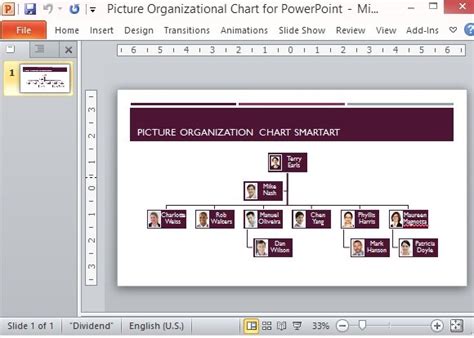 Picture Organizational Chart Template For Powerpoint Powerpoint
