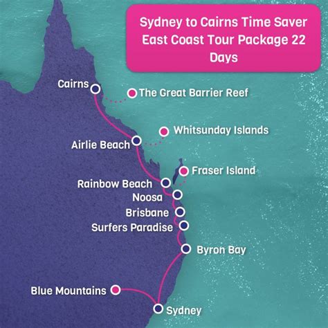 Sydney To Cairns Greyhound Hop On Hop Off Bus Pass 445