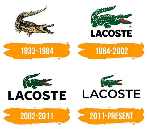 Lacoste Logo Histoire Signification De Lemblème