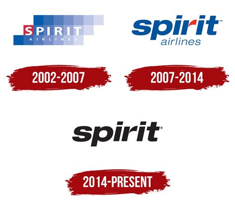 Spirit Airlines Logo, symbol, meaning, history, PNG, brand