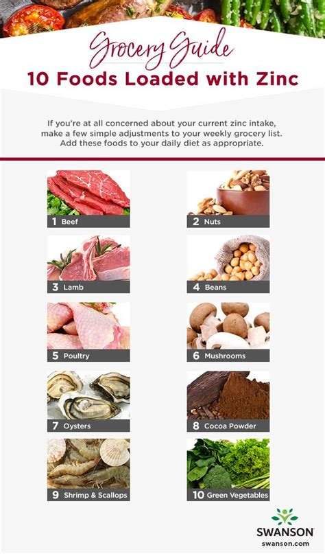Grocery Guide 10 Foods Loaded With Zinc