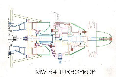 Turboprop Jet Engine Plans Free Jet Engine Turbine Engine Aircraft