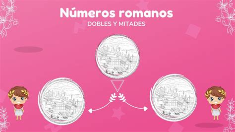 Números Romanos Doble Y Mitad Matematicabndo