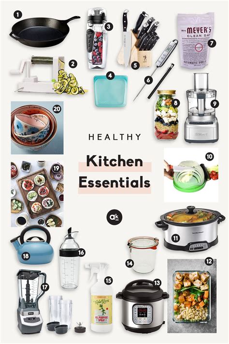 The Ultimate List of Healthy Kitchen Essentials | Ambitious Kitchen