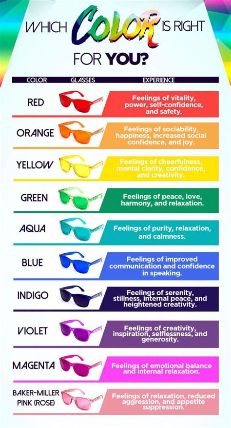 Color Therapy Glasses 10 Pack In 2020 With Images Color Psychology