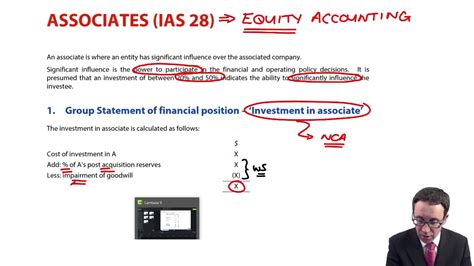 Associates Ias 28 Introduction Acca Financial Reporting Fr