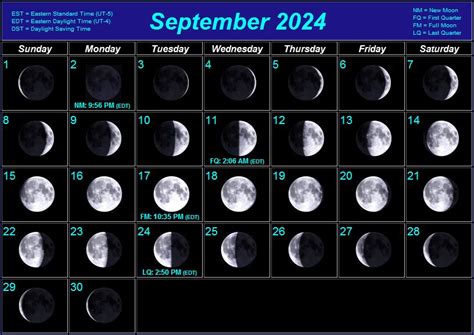 Lunar Calendar Birthday Calculator 2024 Cool Ultimate