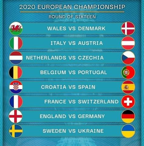 Who will come out on top in the battle of the managers. Jadwal Siaran Langsung 16 Besar Euro 2020: Wales vs ...