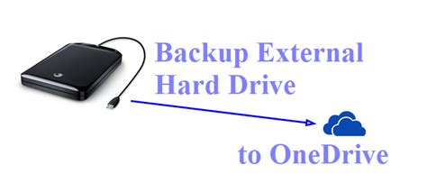 3 Fast Ways Backup External Hard Drive To Onedrive